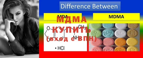 ГАЛЛЮЦИНОГЕННЫЕ ГРИБЫ Каменногорск